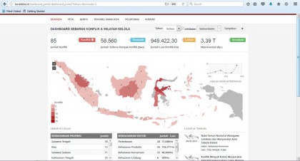 portal tanahkita.id